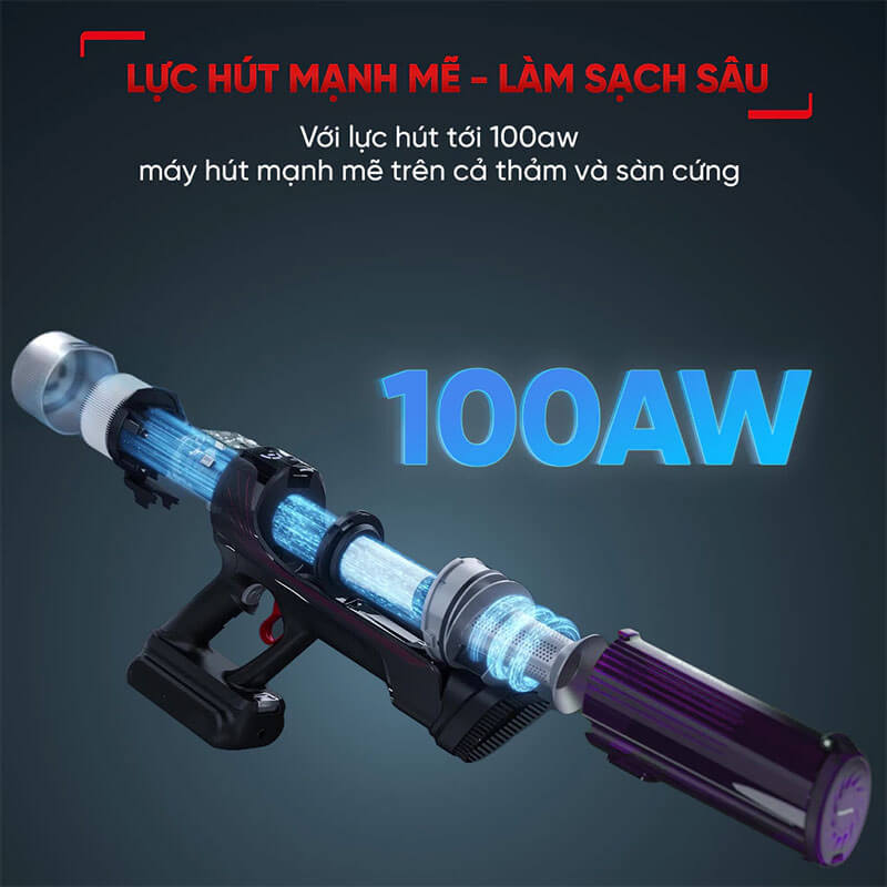 Công nghệ hút nhanh làm sạch 