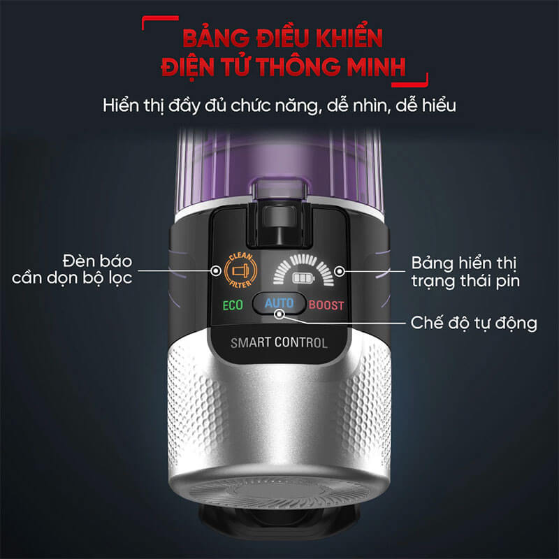Màn điều khiển điện tử 