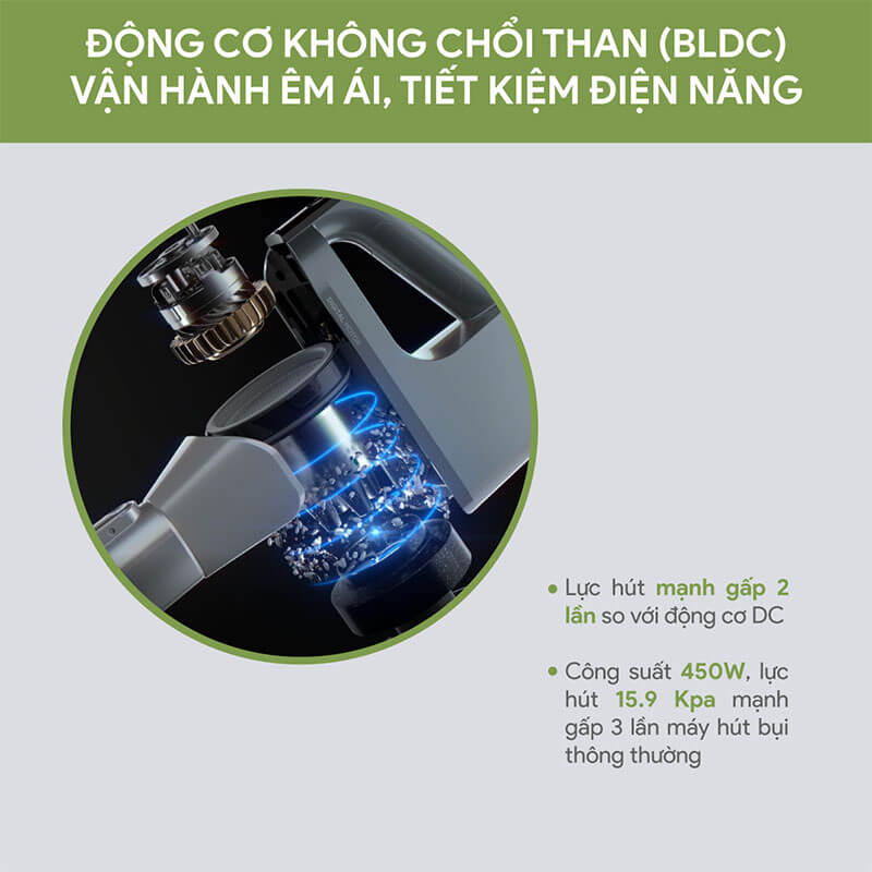 Máy hút bụi không dây BlueStone VCB-8086  4