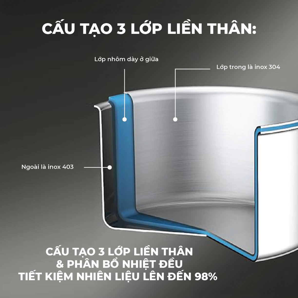 được cấu tạo 3 lớp liền thân 