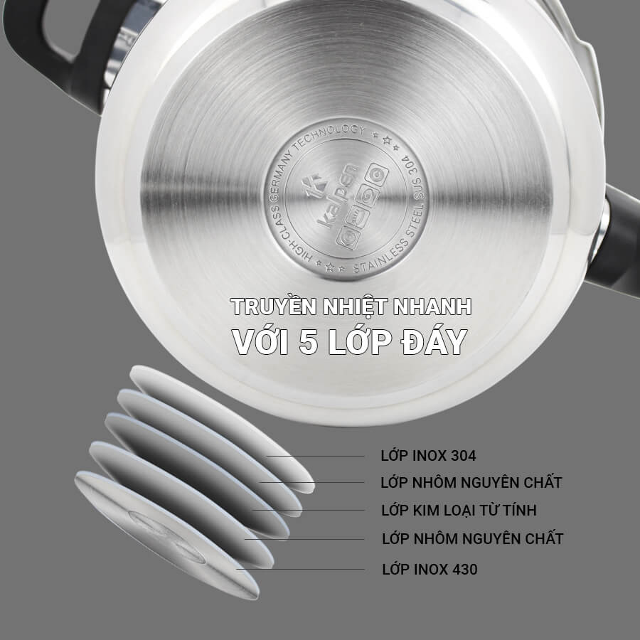 Nồi áp suất inox kalpen p2 6l 4 đáy 5 lớp dẫn nhiệt đều